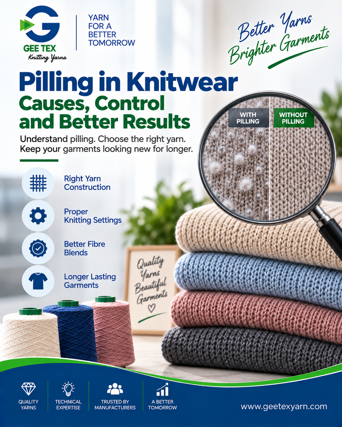 Understanding Fastness Ratings in Knitwear Manufacturing — Gee Tex Knitting Yarns
